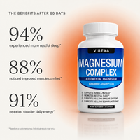 Virexa Magnesium Complex
