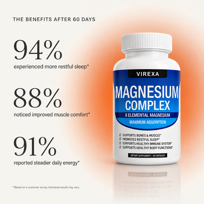 Virexa Magnesium Complex
